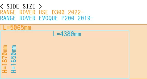 #RANGE ROVER HSE D300 2022- + RANGE ROVER EVOQUE P200 2019-